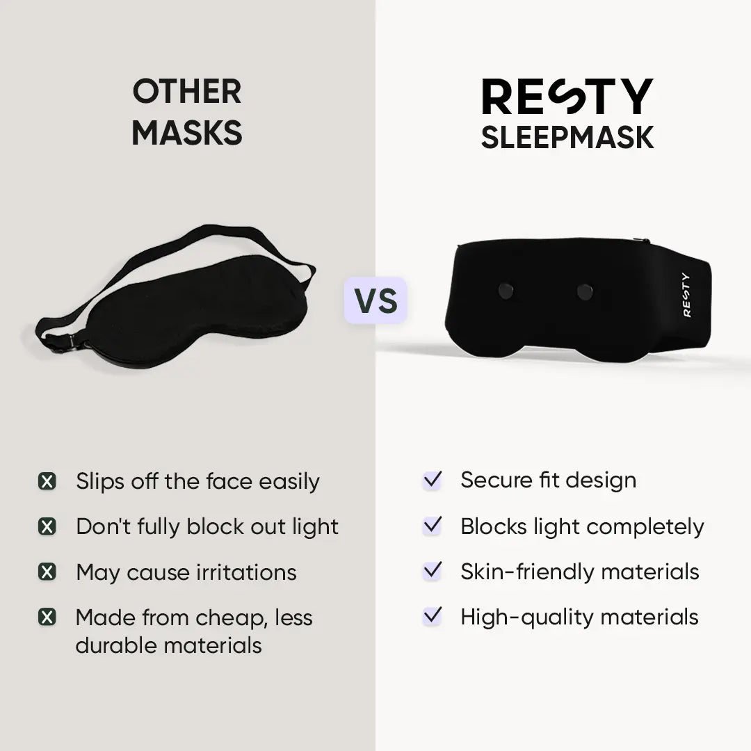 Slaapmasker Resty 4D, afbeelding 4